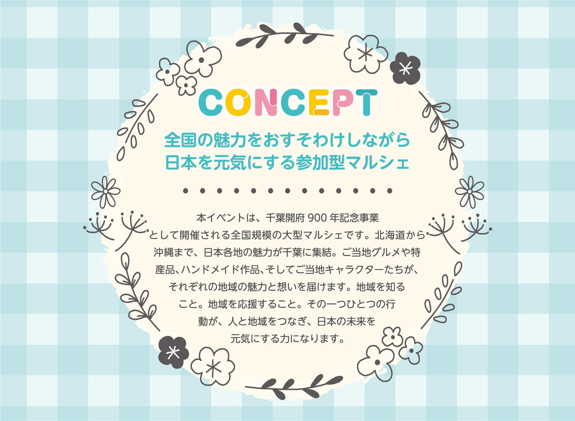 CONCEPT 全国の魅力をおすそわけしながら日本を元気にする参加型マルシェ 本イベントは、千葉開府900年記念事業として開催される全国規模の大型マルシェです。北海道から沖縄まで、日本各地の魅力が千葉に集結。ご当地グルメや特産品、ハンドメイド作品、そしてご当地キャラクターたちが、それぞれの地域の魅力と想いを届けます。地域を知ること。地域を応援すること。その一つひとつの行動が、人と地域をつなぎ、日本の未来を元気にする力になります。